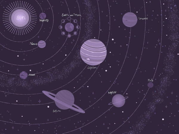 Pianeti del sistema solare con titoli carta da parati viola